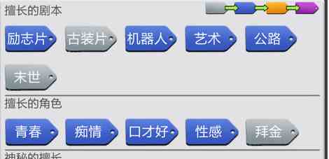 票房大卖王攻略大全，新手快速上手攻略[多图]图片8