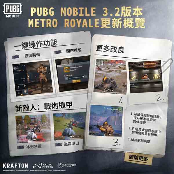 PUBG国际服3.2版本(PUBG MOBILE)