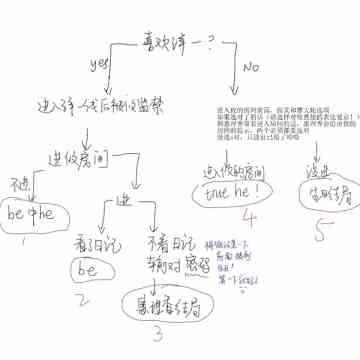 一起回家吧安卓版