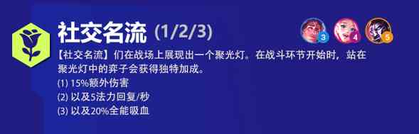 社交名流阵容出装角色人口羁绊效果介绍