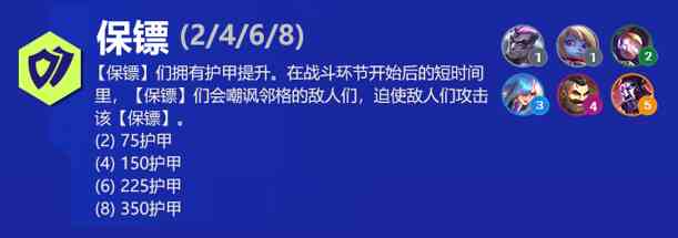 云顶之弈蕾欧娜s6出装、技能、羁绊介绍