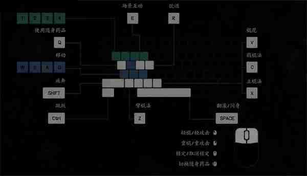 黑神话悟空操作教程 黑神话悟空连招顺序技巧大全