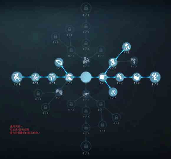 第五人格求生者天赋怎么加点？求生者通用天赋加点汇总[多图]图片3