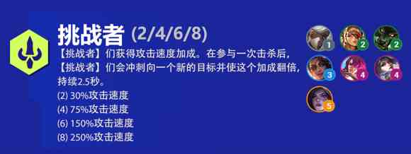 云顶之弈卡莎s6出装、技能、羁绊介绍