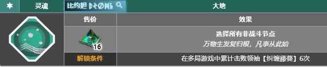 明日方舟萨米肉鸽哪些布局密文板好用 超大杯布局密文板推荐