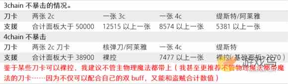 乖离性百万亚瑟王疾风切尔莉吞噬者复刻攻略[多图]图片2