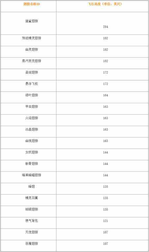 泰拉瑞亚1.4.4汉化版2023