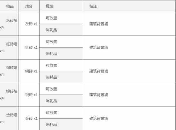 泰拉瑞亚1.4.4汉化版2023