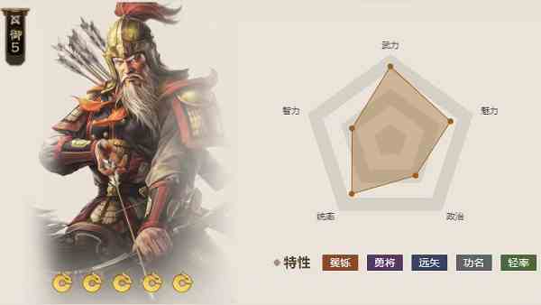 《三国志战棋版》东胡飞弓属性介绍