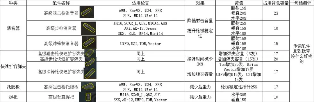 香肠派对比赛服官方