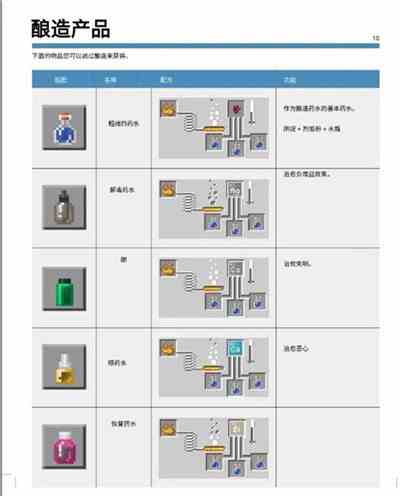 minecraft国际版安卓