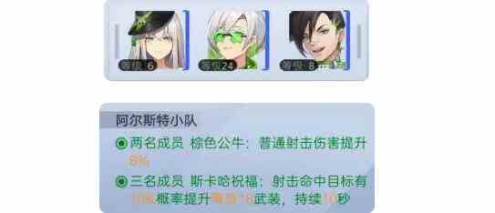 《尘白禁区》阵容搭配及配队技巧