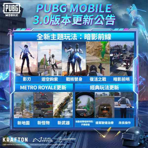 PUBG M(国际服)地铁逃生