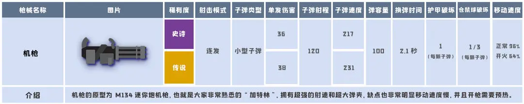 小动物之星手机版