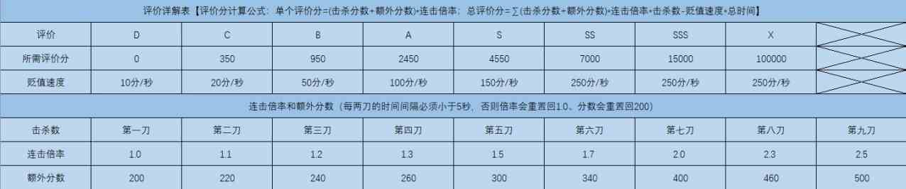 巨人的猎手手机版