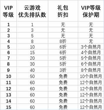 pvz随机模仿者手机版