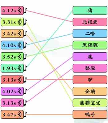 《文字玩出花》听声辨物一二三通关攻略