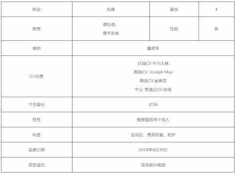 明日方舟讯使值得培养吗