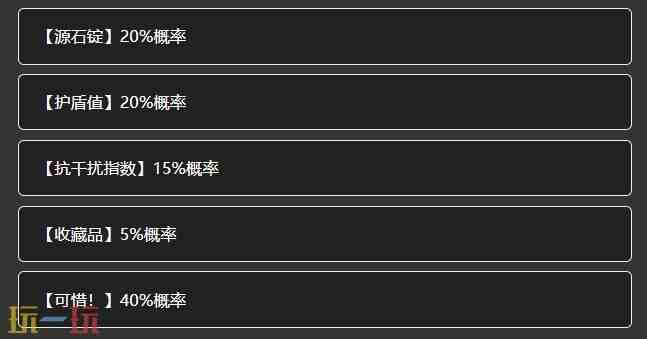 明日方舟北地巫师竞技事件选哪个选项 萨米肉鸽兴致盎然节点事件介绍