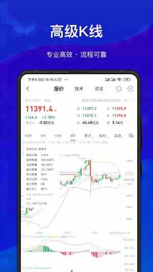 币圈看盘软件aicoin