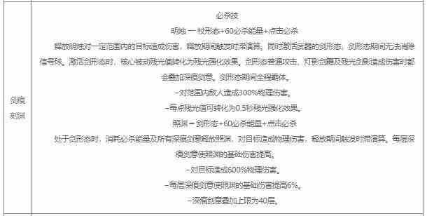 战双帕弥什比安卡深痕值得培养吗