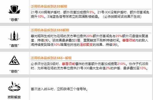 战双帕弥什21号·XXI值得培养吗