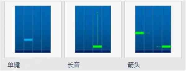 节奏大师内测版全部人物下载截图9