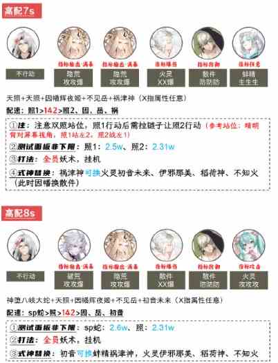 《阴阳师》兵藏秘境活动挑战阵容通关攻略