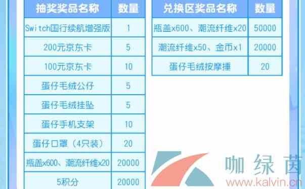 《蛋仔派对》重启寻梦星声奖励物品一览