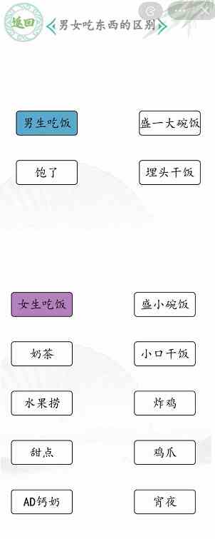 《汉字找茬王》男女吃饭通关攻略