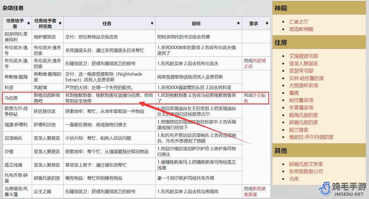 《上古卷轴5》梭默刺客位置介绍