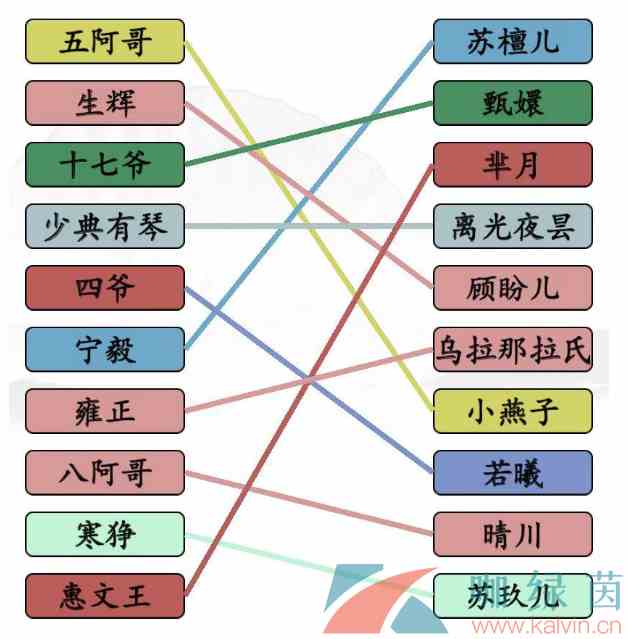 《汉字找茬王》古装CP完成连线通关攻略