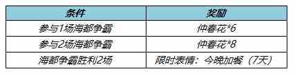 《王者荣耀》海都争霸活动限时玩法介绍