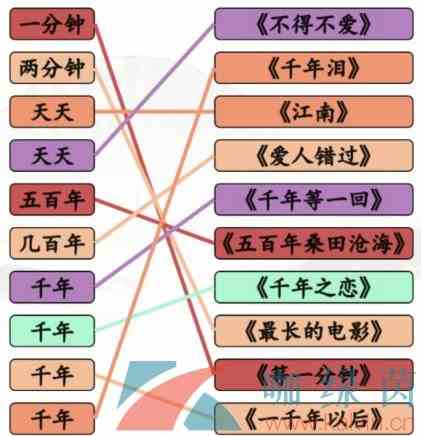 《汉字找茬王》连线时间的歌通关攻略