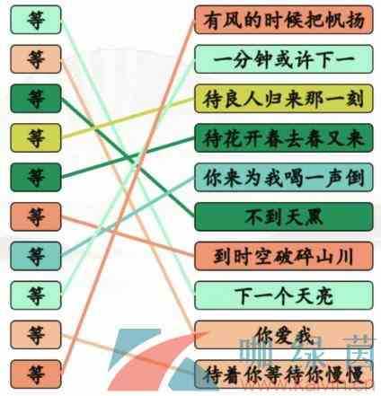 《汉字找茬王》连线等开头的歌通关攻略