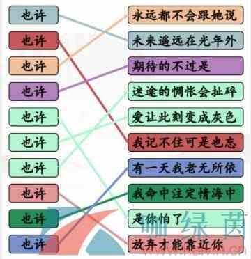 《汉字找茬王》连线也许的歌通关攻略