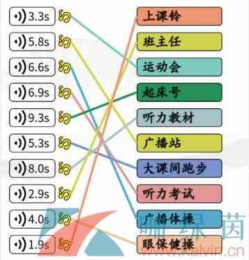 《汉字找茬王》连出学生记忆中的声音通关攻略