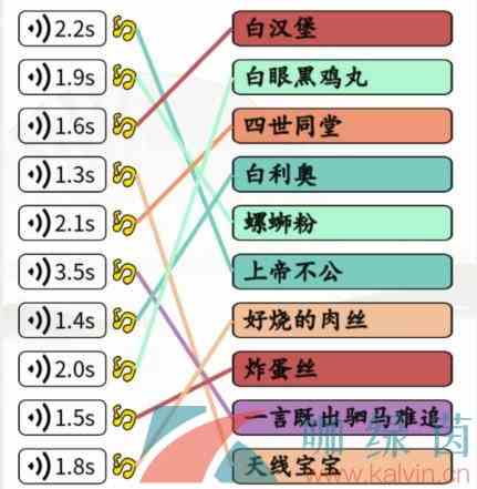 《汉字找茬王》英文神翻译连出全部谐音梗通关攻略