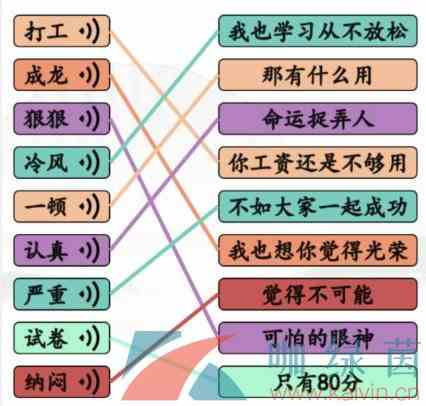 《汉字找茬王》80分完成歌曲下句通关