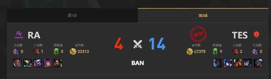 lol夏季赛RA vs TES赛况介绍图3
