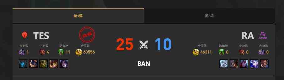 lol夏季赛RA vs TES赛况介绍图2