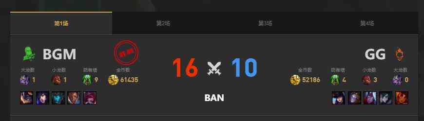lolLGC传奇杯BGM vs GG赛况介绍图2