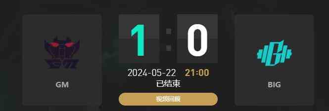 lolLGC传奇杯GM vs BIG赛况介绍图1