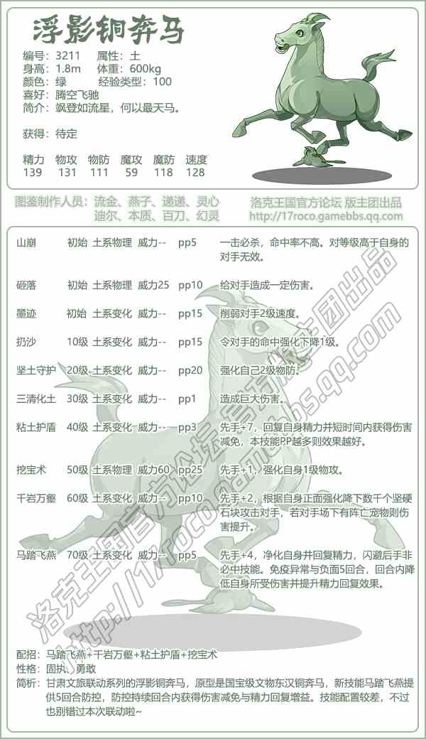 洛克王国浮影铜奔马性格什么好 浮影铜奔马性格技能搭配推荐图1