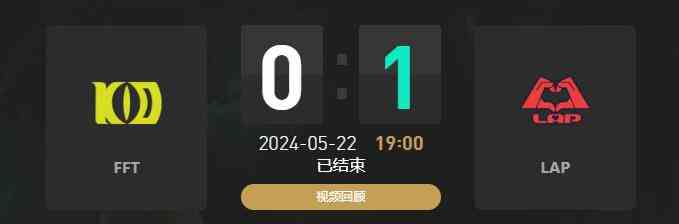 lolLGC传奇杯FFT vs LAP赛况介绍图1