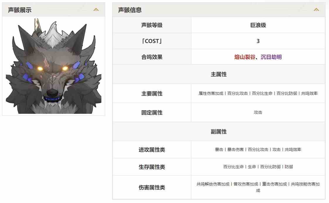 鸣潮暗鬃狼声骸技能介绍图1