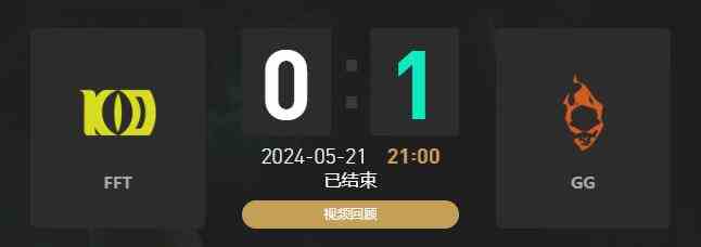 lolLGC传奇杯FFT vs GG赛况介绍图1