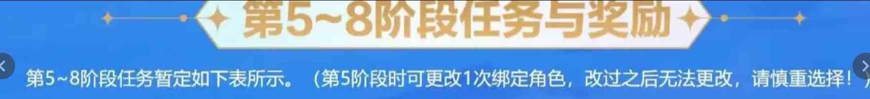 dnf神界成长之路结束时间介绍图2