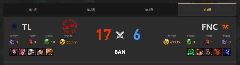 lolMSI季中冠军赛TL vs FNC赛况介绍图5