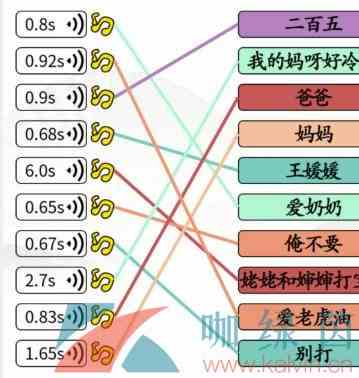 《汉字找茬王》连线全部汪星语通关攻略